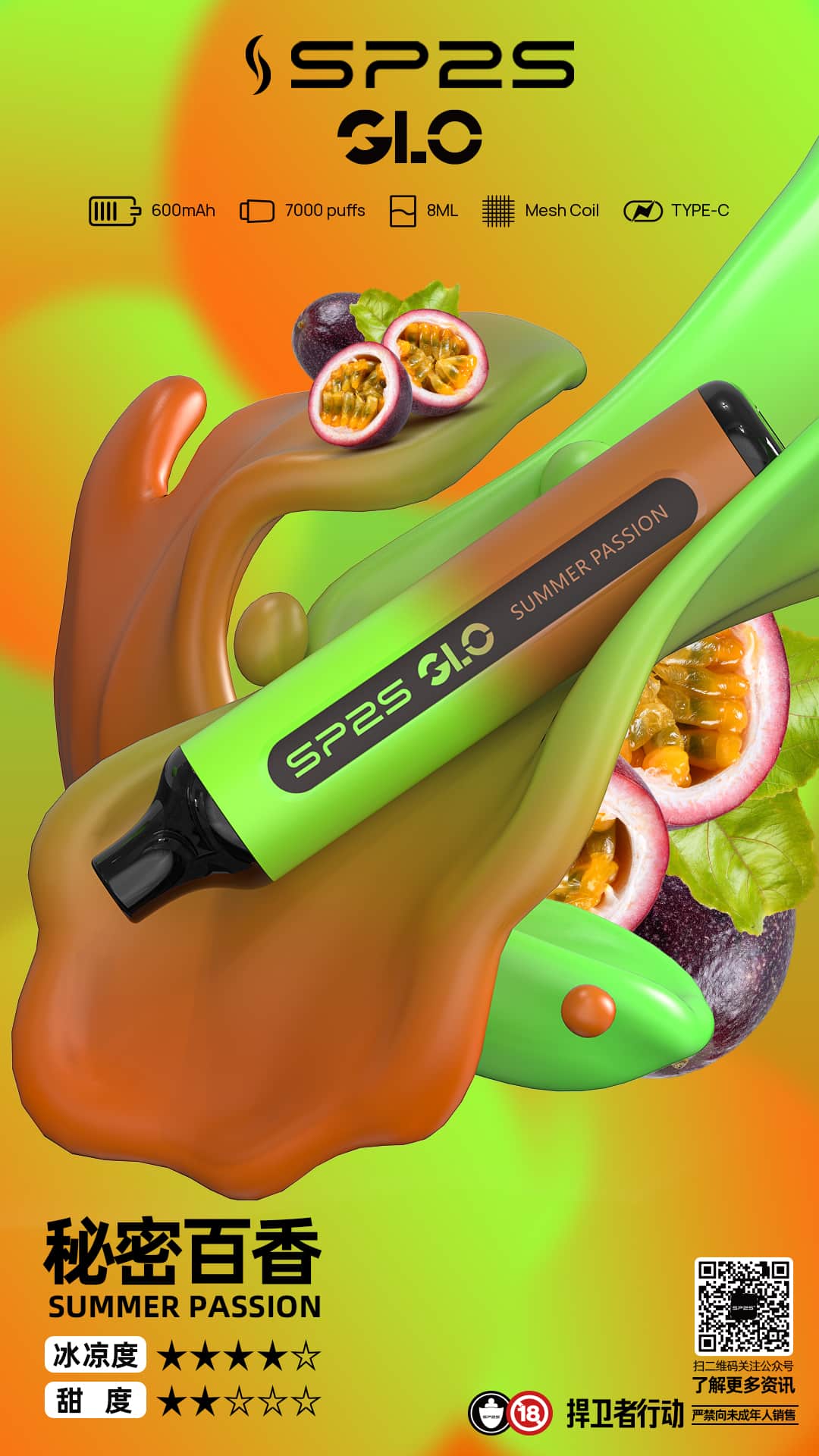 SP2S GLO 7000口 秘密百香